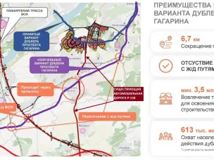 Трасса планируемого дублера проспекта Гагарина в Нижнем Новгороде скорректирована с учетом планов развития агломерации, — Сергей Морозов. Правительство Нижегородской области продолжает активно прорабатывать с правительством РФ возможности финансирования этого проекта