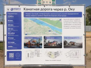 В Нижнем Новгороде началось строительство канатной дороги через Оку