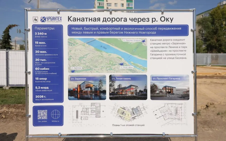 В Нижнем Новгороде началось строительство канатной дороги через Оку