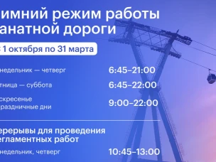 С 1 октября нижегородская канатная дорога переходит на зимний режим работы