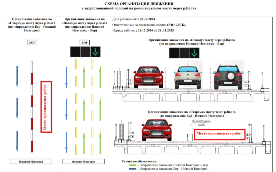 На старом Борском мосту открыли движение по отремонтированной полосе