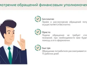 Финансовый уполномоченный осуществляет досудебное урегулирование споров между потребителями финансовых услуг и финансовыми организациями
