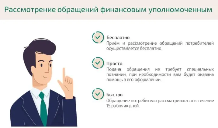 Финансовый уполномоченный осуществляет досудебное урегулирование споров между потребителями финансовых услуг и финансовыми организациями